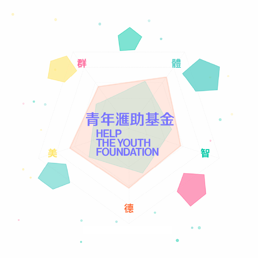 青年滙助基金 Help The Youth Foundation